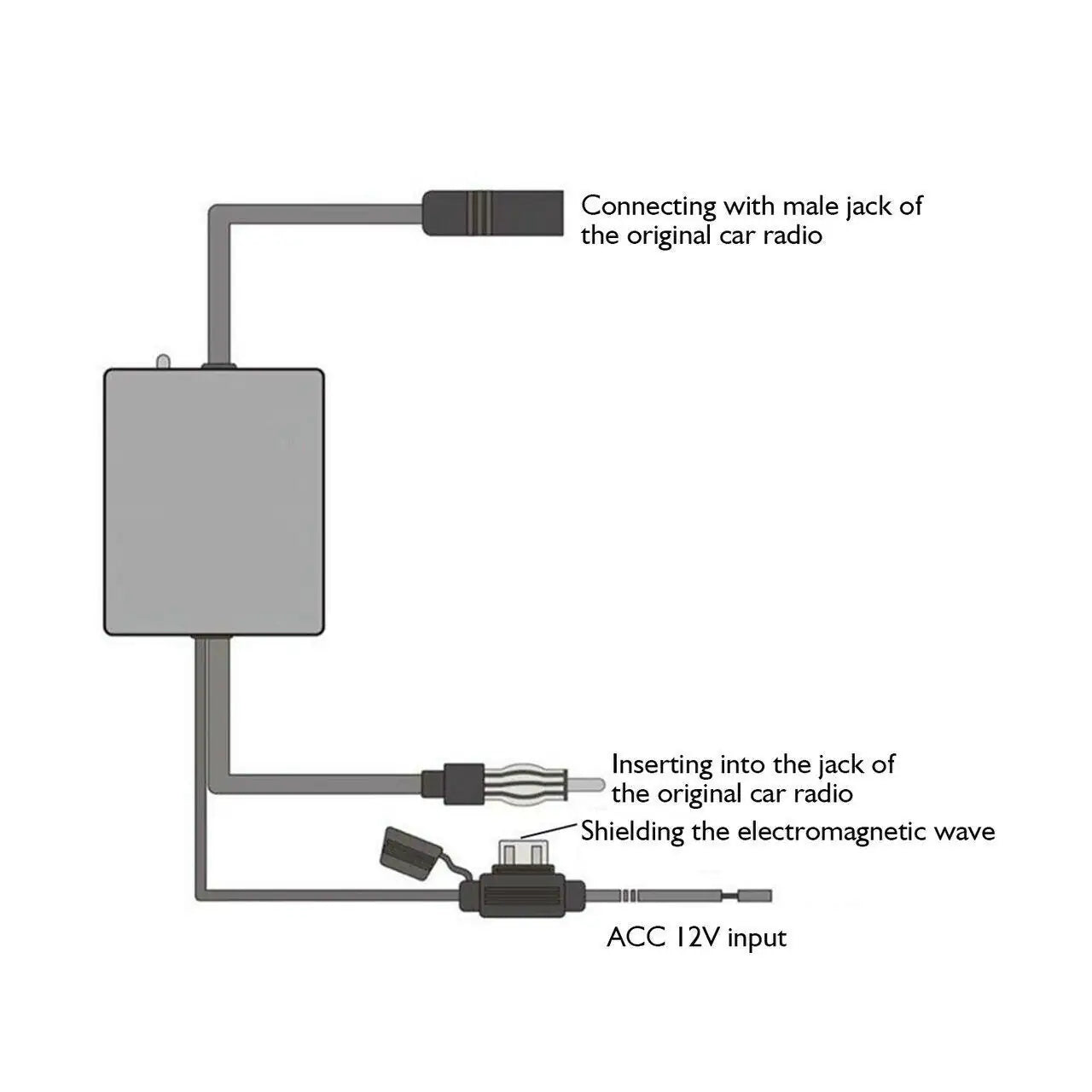 Car Auto Stereo FM & AM Radio Signal Antenna Aerial Signal Amp Amplifier Booster - P's One-Stop Shop 