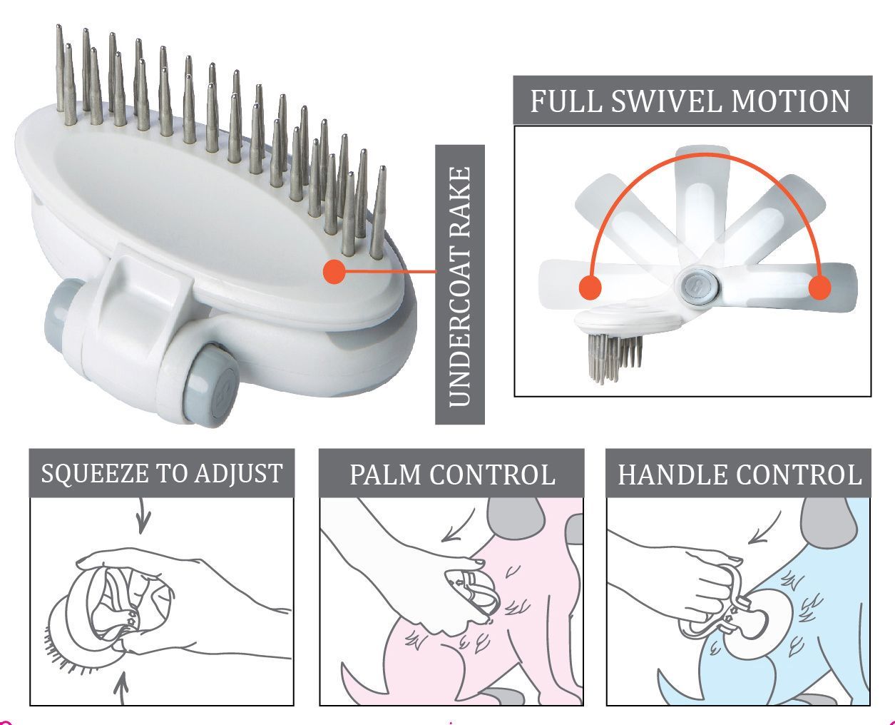 Pet Life ® 'Gyrater' Swivel Travel Dual-Rowed Grooming Undercoat Pet Rake - P's One-Stop Shop 