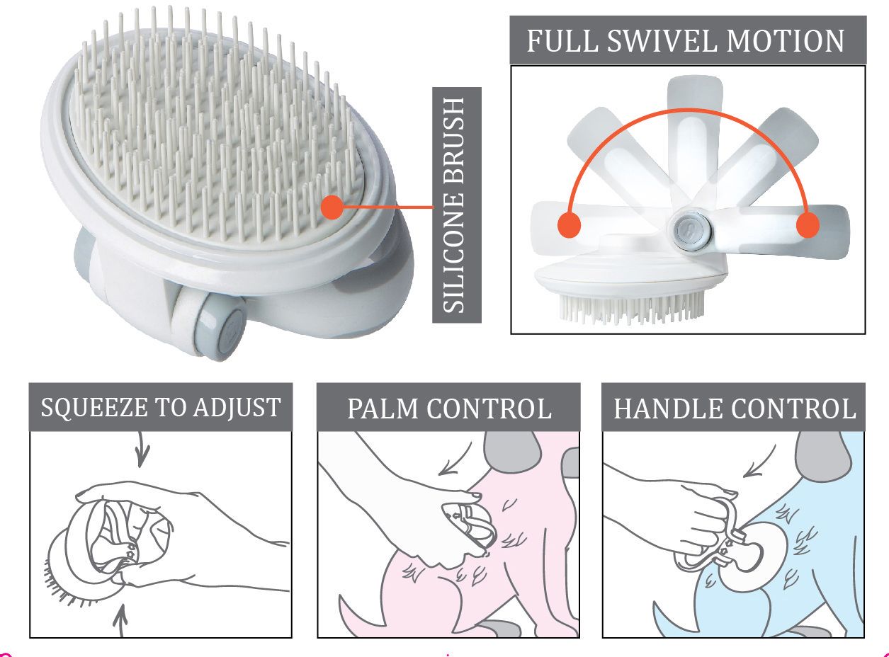 Pet Life ® 'Gyrater' Swivel Travel Soft Grooming Pet Pin Brush - P's One-Stop Shop 