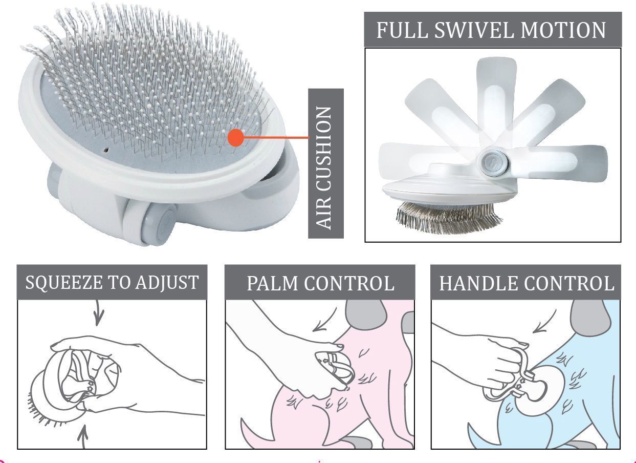 Pet Life ® 'Gyrater' Travel Swivel Pet Grooming Slicker Brush - P's One-Stop Shop 