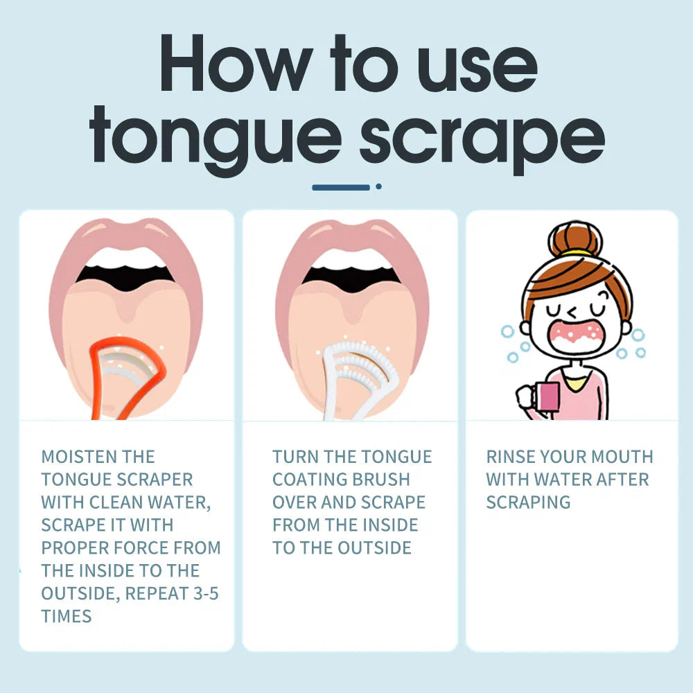 Y-Kelin Tongue Scraper Oral  Cleaner Brush Fresh Breath Cleaning Coated  Toothbrush  Hygiene Care Tools - P's One-Stop Shop 
